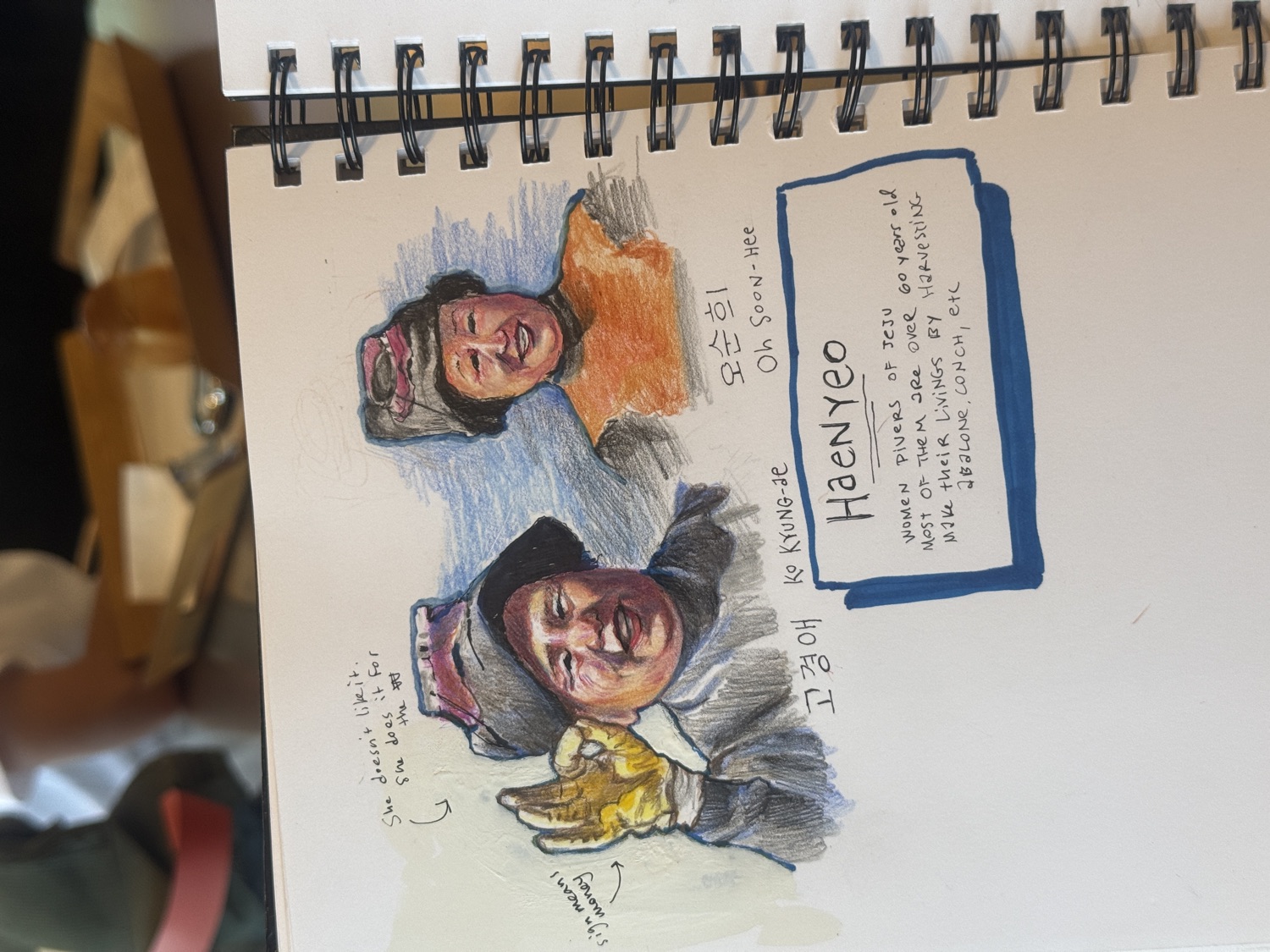 A guest's sketchbook page of two haenyeo